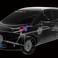 自動運転技術搭載車両 システム図（フロント）
