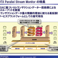 WebOTXParallel Stream Monitorの特長