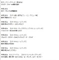 「INOKI BOM-BA-YE 2013」対戦表