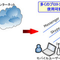 FreeMobile.jp VPN 実験サービスによる解決