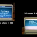 Internet Explorer Test Driveに掲載されているChalkboard Benchmarkの比較。Windows Vistaは32ビット版、Windows 8.1は64ビット版です（動画キャプチャ）。