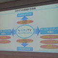 ひかりTVが14年度に掲げる4つのビジネスの方向性
