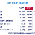 NTTドコモ決算発表および2014年度事業計画