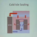 「Cold isle Sealing」概念図