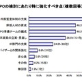 株式上場の予定、「東証マザーズ」が半数超え……帝国DB調べ