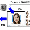 「顔認証システム」は入退室管理としての利便性の向上と徘徊対策が同時に行えるネットワークカメラと顔認識技術を使ったシステム（画像はプレスリリースより）