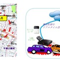 左：ワーニングマップ機能　右：事故画像のリアルタイム送信