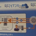 MJSマイナンバーCloud。従業員の扶養家族のマイナンバーも併せて登録し、クラウド側に自動登録が可能