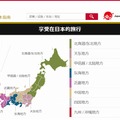 中国語（簡体字）版 トップ画面