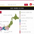 韓国語版 トップ画面