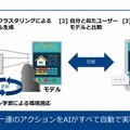 イメージ図