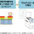 近畿大学、全国コンビニで卒業証明書などが取得可能に……NTT西日本のサービスを導入 画像