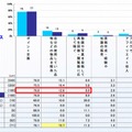 「ネット上での小遣い稼ぎ」の内容