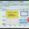NTT東日本では、ロボコネクトによりシニア層へのインターネット促進を図る