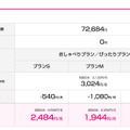 UQモバイル iPhone 6s 128GBの場合