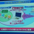 発表会時の資料映像「新シリーズの投入」