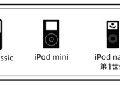 iPod対応表