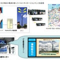 　TOKYO FMは明日23日から、西日本鉄道、西鉄エージェンシーと福岡ユビキタス特区実験試験局の電波を使ったバス車内のデジタルサイネージ向けコンテンツ配信実験を行う。