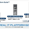 ITネットワーク統合パッケージ「Cloud Platform Suite」