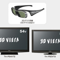 参考：先日発表した3D対応のフルHDプラズマテレビ