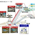 阪急梅田駅交通広告イメージ