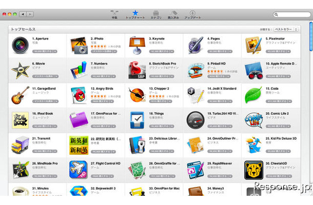 アップル Mac App Store