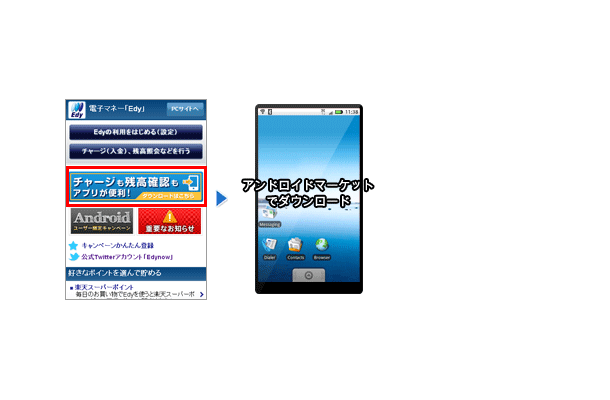 「Android　Edyアプリ」