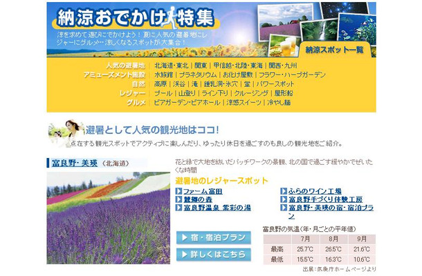 今年の夏は納涼スポットへお出かけする。BIGLOBE「納涼おでかけ特集」