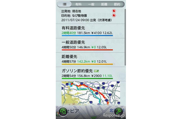 ガソリン消費量の少ないルートが検索できる「ガソリン節約優先ルート」のサービスイメージ