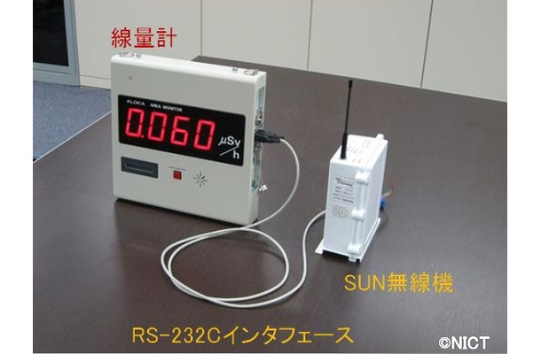 SUN無線機を接続した線量計
