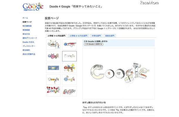 Doodle 4 Google投票ページ