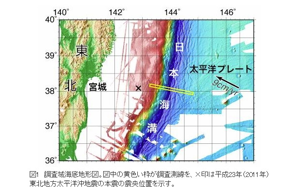 調査域海底地形図