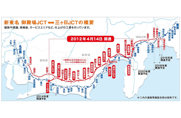 新東名高速道路・御殿場JCT～三ヶ日JCT間の概要