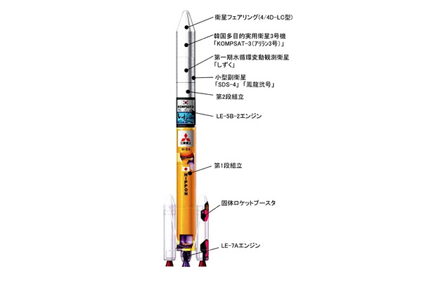 H-IIAロケット21号機