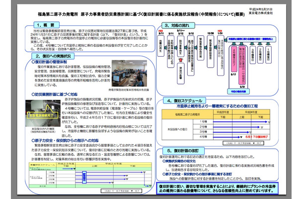 福島第二原子力発電所 原子力事業者防災業務計画に基づく復旧計画書に係る実施状況報告（中間報告）について（概要）
