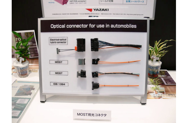 MOST用光コネクタとIDB1394用光コネクタ。いずれも車内ネットワーク向けの製品だ