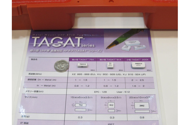 超小型UHF帯の金属対応RFタグ「TAGATシリーズ」で現物管理