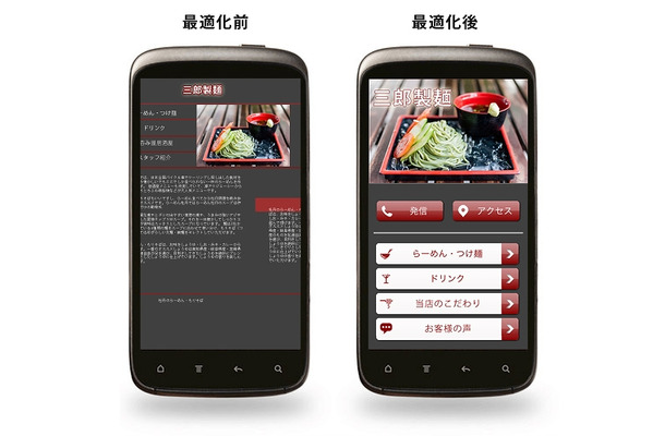 PCサイトをスマホサイトに変換した例