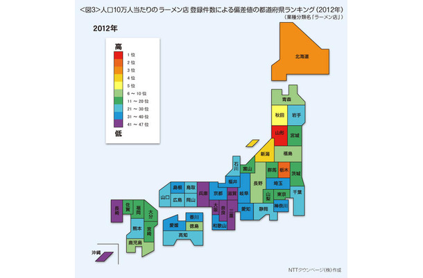 人口10万人当たりのラーメン店登録件数による偏差値の都道府県ランキング（2012年）