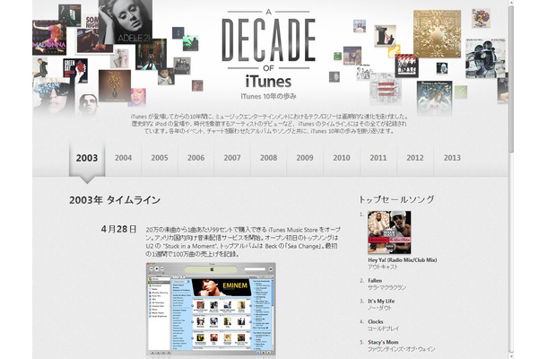 「A DECADE OF iTunes」2003年のタイムライン