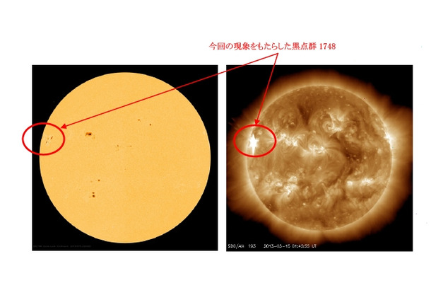 人工衛星SDO（NASA）で観測された太陽画像（左：可視光、右：紫外線）
