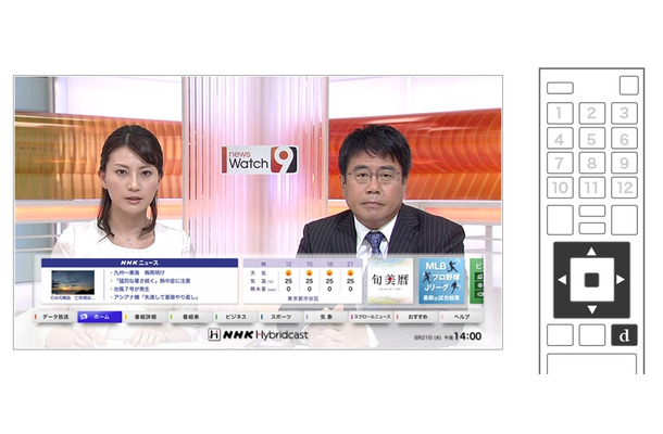「NHK Hybridcast」画面イメージ