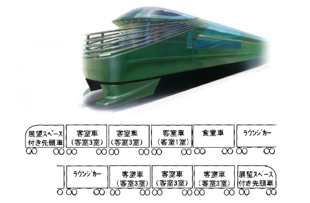 JR西日本が導入予定の寝台列車