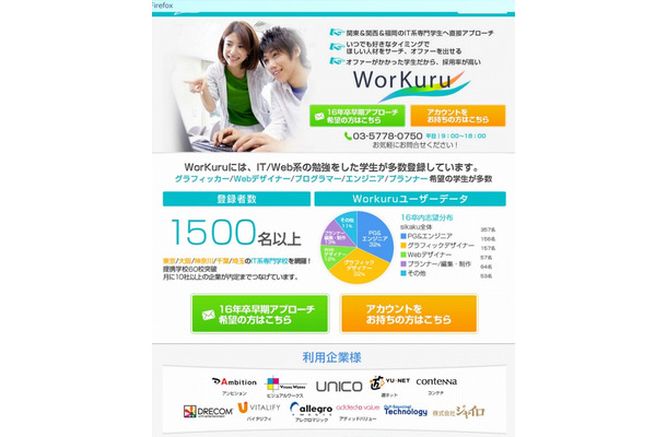 「WorKuru」企業向けページ