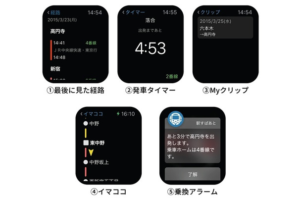「駅すぱあと」Apple Watch画面イメージ