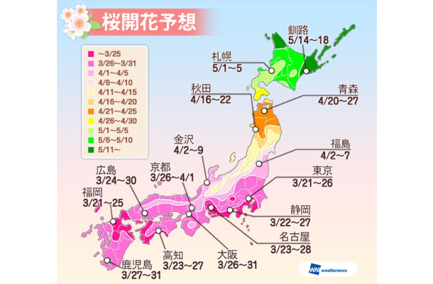 2016年の「桜開花予想」（ウェザーニュース）