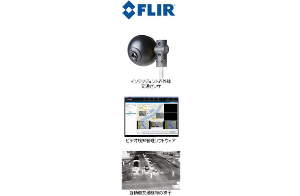 赤外線カメラによる車両、人物検知は天候の影響なども受けにくいため、交通検知システムでも多くの導入実績があるという。逆光や夜間の強いヘッドライトなどの状況下でも、対象を鮮明に確認することが可能だ（画像はプレスリリースより）
