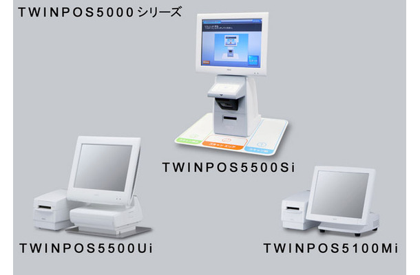 TWINPOS5000シリーズ