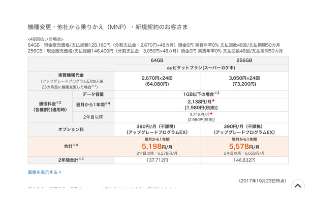 auが発表したiPhone Xの料金。ピタットプランのシミュレーションも