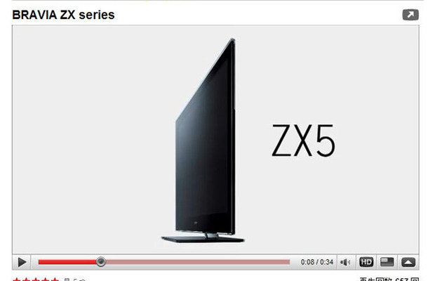 「ZX5シリーズ」の公開映像
